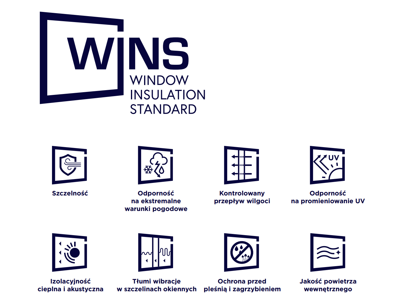 Mężczyzna używający produkt&oacute;w WINS Tytan